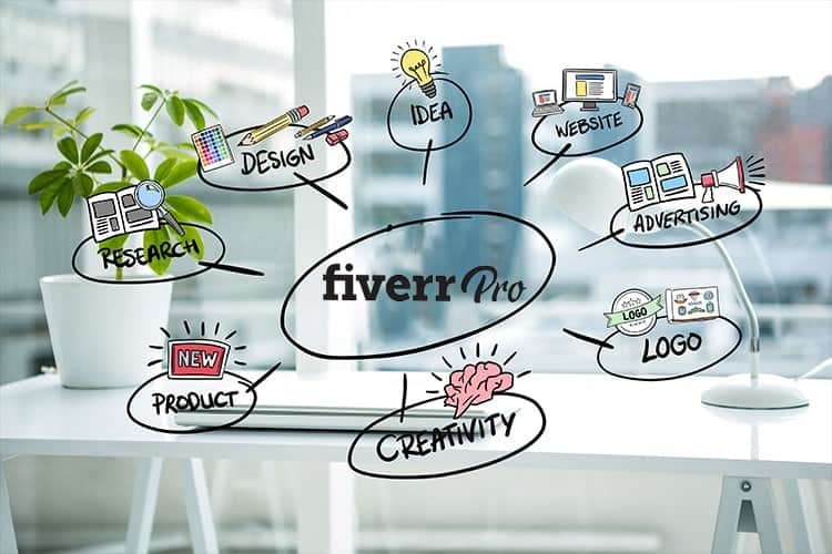 How fiverr pro works - what services can I get from fiverr pro - fiverr pro commission plan